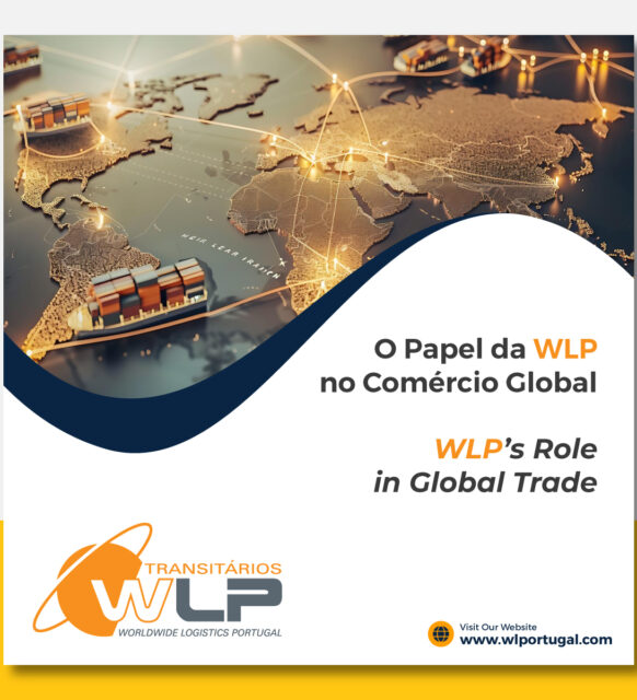 O Papel da WLP no Comércio Global. The Role of WLP in Global Trade. El Papel de WLP en el Comercio Global.