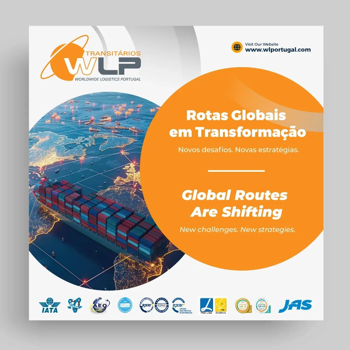 Global Routes Reconfiguration