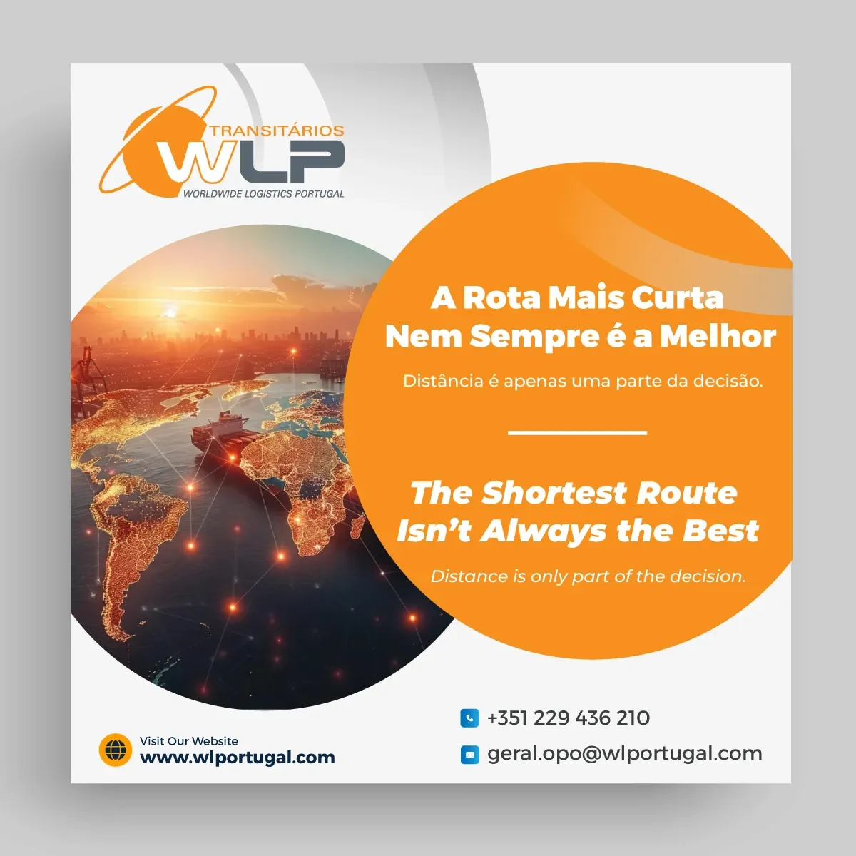 Escolha de uma rota logística internacional – WLP